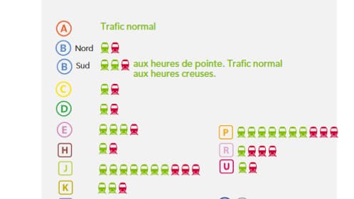 Trafic SNCF du vendredi 8 juin Trafic SNCF du vendredi 8 juin