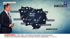 Météo Paris-Ile de France du 8 septembre : Des orages cet après-midi