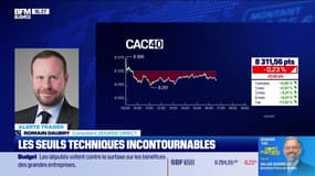 Alerte traders : les seuils techniques incontournables sur les marchés et les valeurs - 15/01 