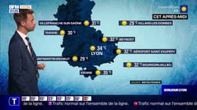 Météo Rhône: toujours de fortes chaleurs ce jeudi