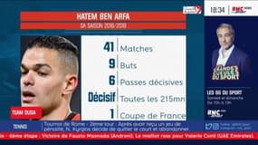 Rennes - Duga : "Elle est où l'élégance d'Hatem Ben Arfa ?"