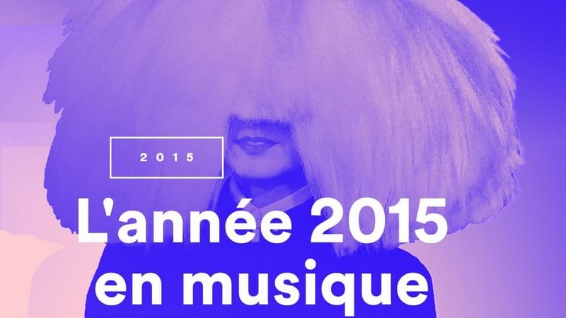 La page d'accueil de la fonction "Votre année en musique de Spotify.