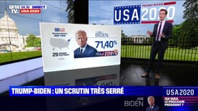 Présidentielle américaine: sans surprise, Joe Biden remporte l'État de New York et Washington D.C.