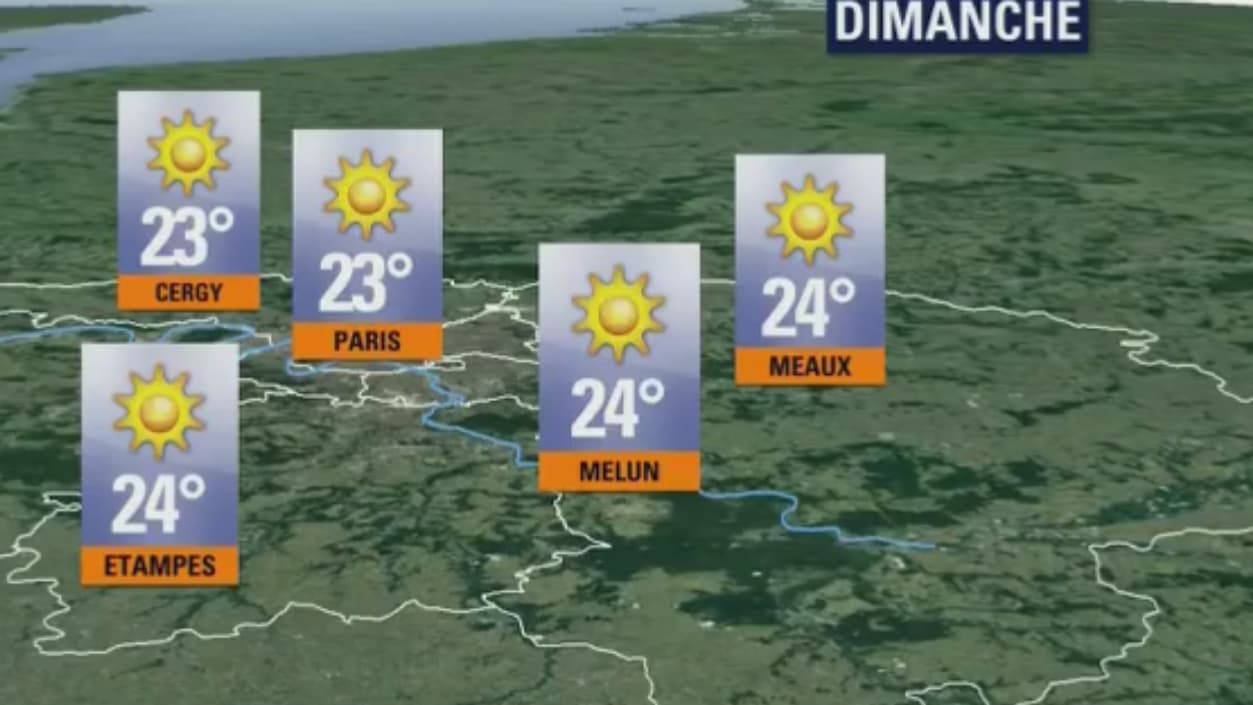 Météo Météo