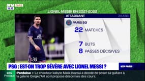 PSG: les supporters sont-ils trop durs avec Lionel Messi?