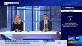 La Data Room : 8ème = Depuis 1929, 2025 enregistre la 8ème baisse de marché la plus rapide par rapport au pic de l'année - 29/04