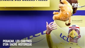 Précocité, maillots distinctifs : pourquoi la victoire de Pogacar est inédite dans l'histoire du Tour de France