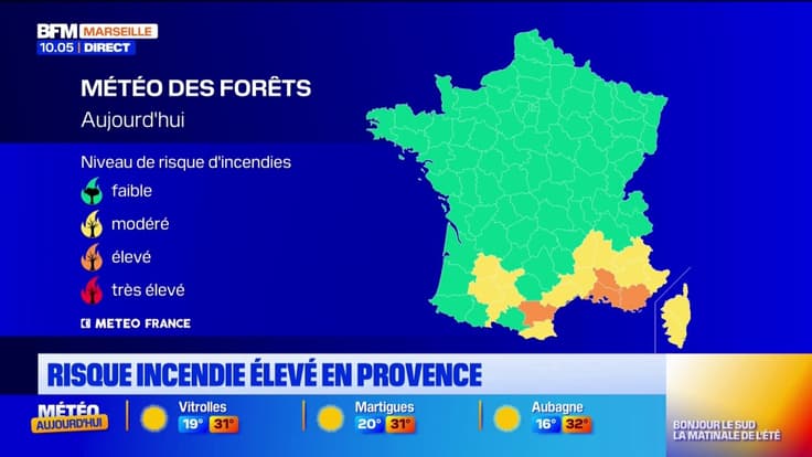 Risque incendie élevé en Provence ce vendredi