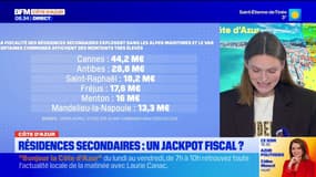 Taxe sur les résidences secondaires : jackpot pour certaines communes de la Côte d'Azur