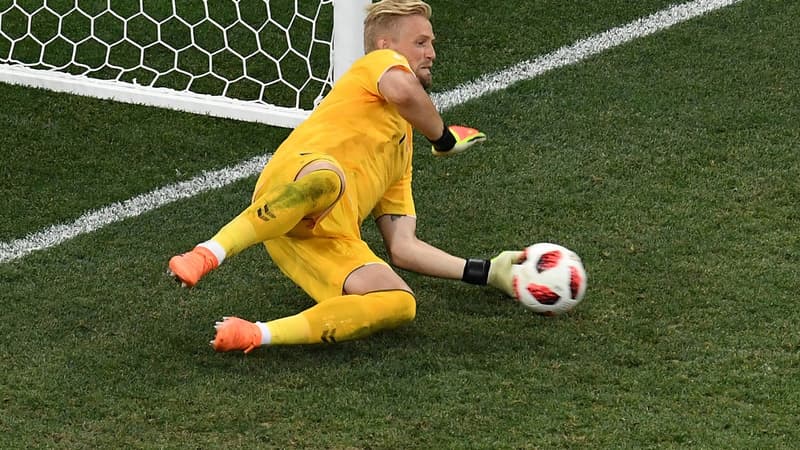 Kasper Schmeichel