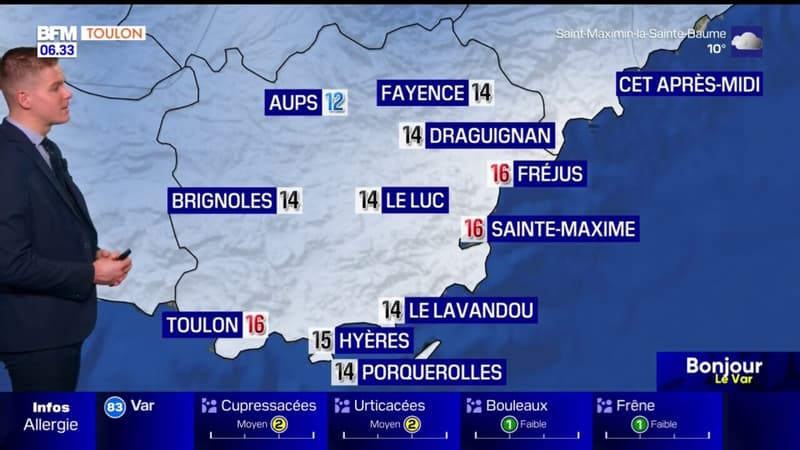 Météo Var: de la pluie et de la grisaille, jusqu'à 16°C à Fréjus et Toulon
