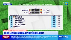 “On peut commencer à rêver”: la première division à portée de main pour le RC Lens féminin ? 
