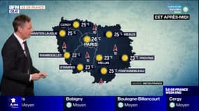 Météo Paris-Île-de-France: journée ensoleillée avec des températures douces