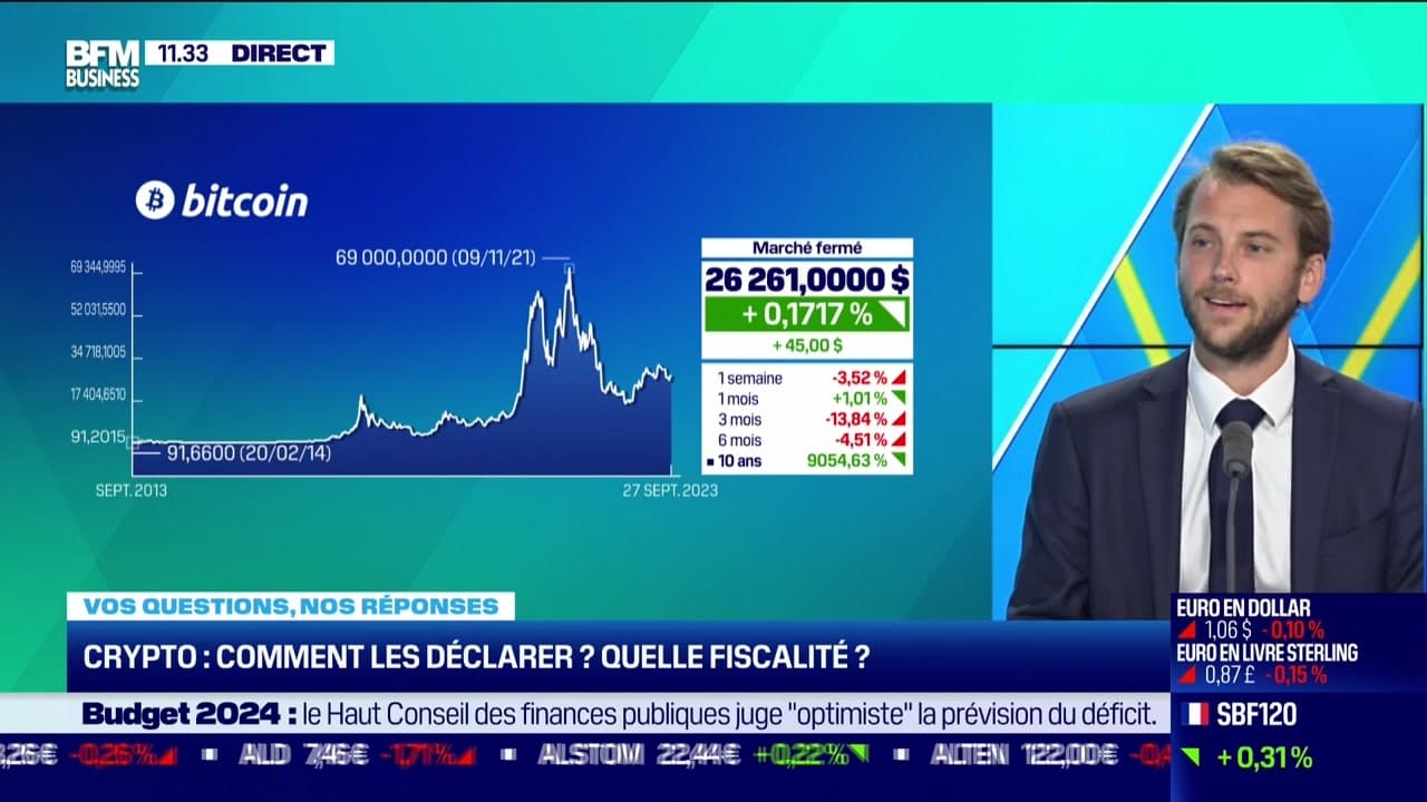 Vos questions, nos réponses : Comment déclarer les cryptomonnaies ? - 27/09