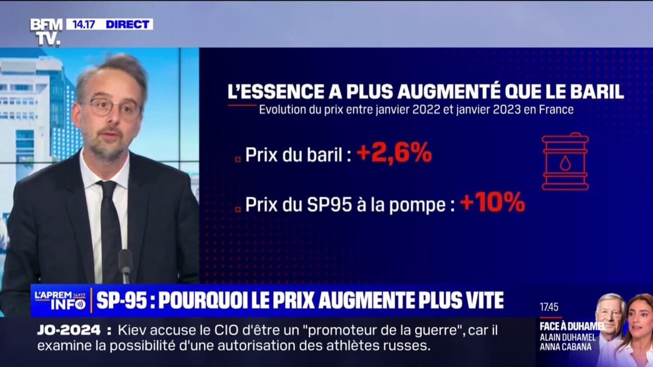 Pourquoi est-ce que le prix du sans-plomb 95 augmente-t-il plus vite ...