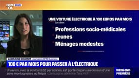 Une voiture électrique à 100 euros par mois ?
