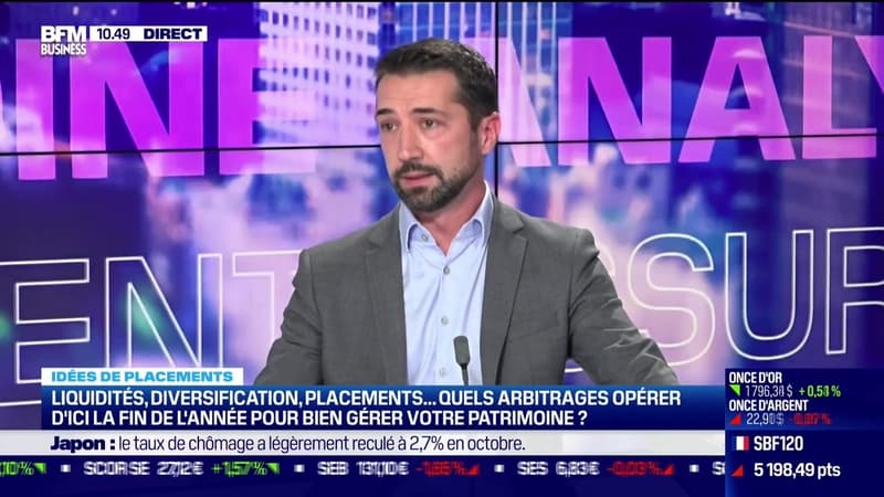 Idée de placements: Quels arbitrages opérer d'ici la fin de l'année pour bien gérer votre patrimoine ? - 30/11