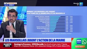 Économie, écoles,... comment les Marseillais jugent l'action de la municipalité depuis 2020?