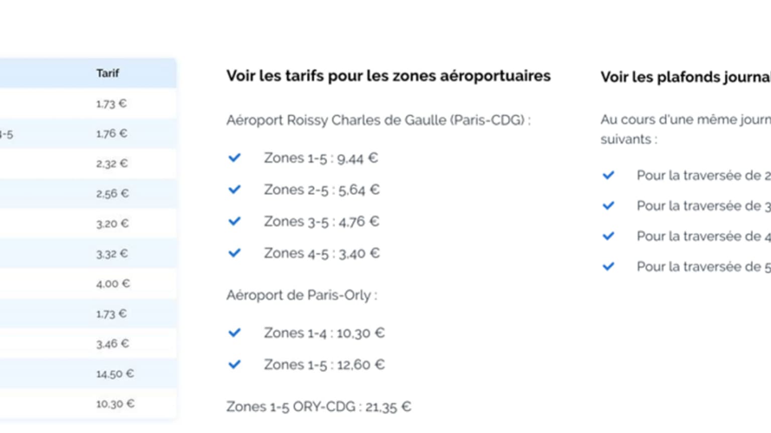 Les tarifs du Navigo Liberté+ en Île-de-France