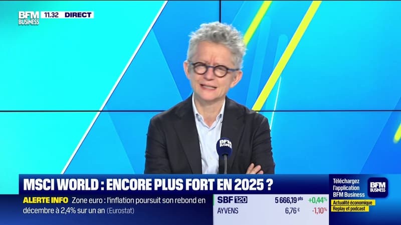 Vos questions, nos réponses : MSCI World, encore plus fort en 2025 ? - 07/01