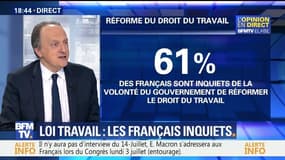 Réforme du droit de travail: 61% des Français se disent inquiets