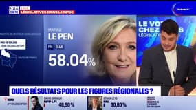 Législatives: quels résultats pour les figures régionales?