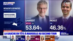 Législatives à Marseille: Laurent Lhardit (NFP-PS) l'emporte dans la 2e circonscription