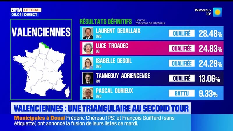 Le journal de 8h du mercredi 18 mars 2026