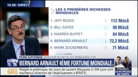 Bernard Arnault devient la 4ème fortune mondiale dans le classement annuel du magazine Forbes.