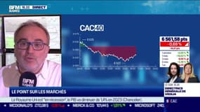 Le plan de trading : le point sur les marchés - 17/11