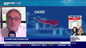 Le plan de trading : le point sur les marchés - 17/11