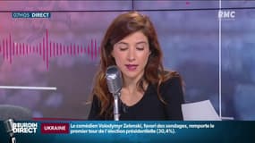 Prix du gaz, allocations... ce qui change au 1er avril 