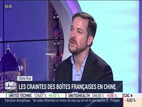 Chine Éco: Les craintes des entreprises françaises en Chine - 12/06