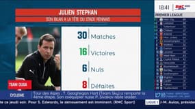 Coupe de France - Le Stade rennais a--t-il sa chance face au PSG ?