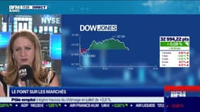 BFM Bourse : Partie 3 - 25/08