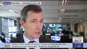 Emmanuel Macron, l’ascension éclair