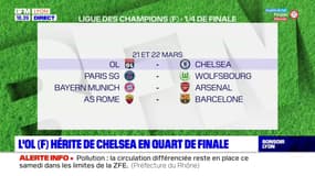 L'OL (F) hérite de Chelsea en quart de finale