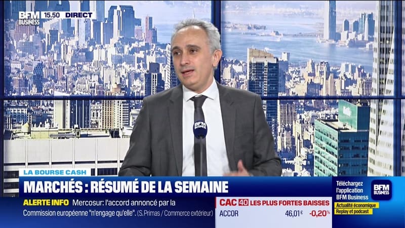 La bourse cash : Le CAC40 immunisé contre l'instabilité politique ? - 06/12