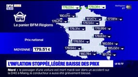 Panier des BFM: l'inflation s'arrête légèrement et les prix baissent dans les Hauts-de-France 