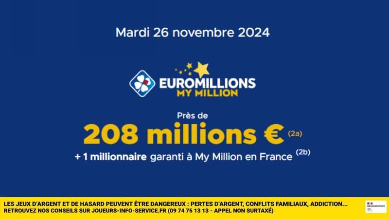 Ne passez pas à côté des 208 millions d’euros à gagner ce 26 novembre 2024
