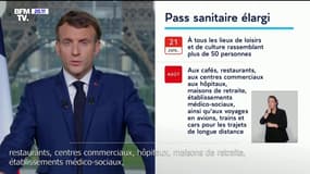 Emmanuel Macron: "Dès le 21 juillet, le pass sanitaire sera étendu aux lieux de loisirs et de culture" pour les personnes de plus de 11 ans