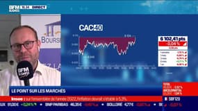 Le plan de trading: Le point sur les marchés - 07/09