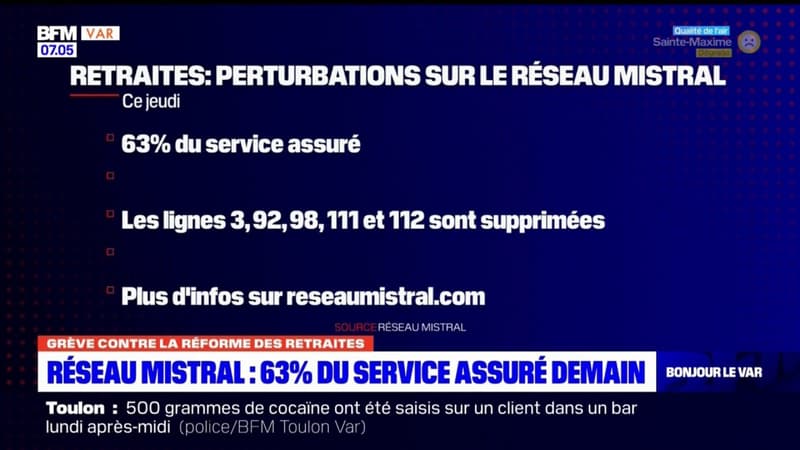Grève du 16 février: 63% du service assuré sur le réseau Mistral