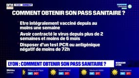 Lyon : comment obtenir son pass sanitaire ? 