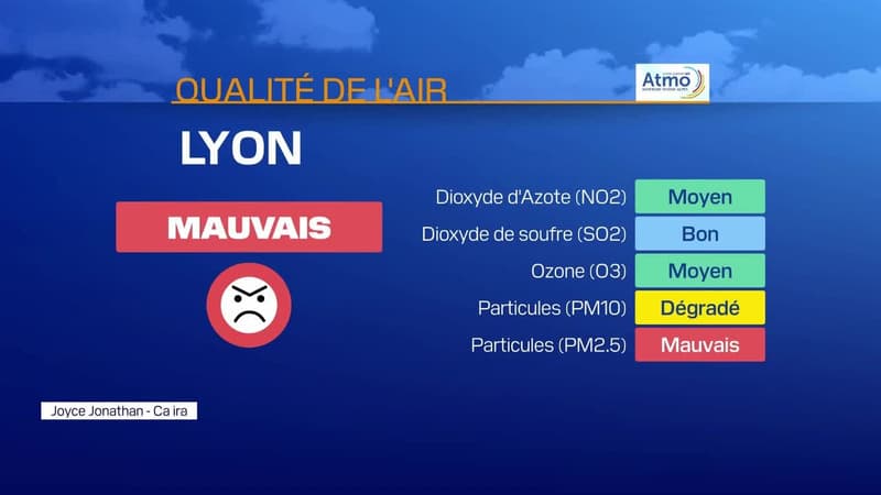 L'actu du 27 juillet 2026