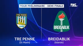 Ligue des champions : Le calendrier complet des trois premiers tours de qualification