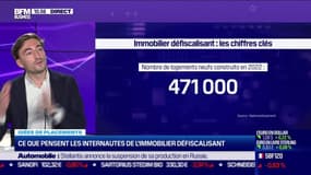 Idée de placements : Ce que pensent les internautes de l'immobilier défiscalisant - 19/04