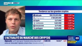L'édito crypto : Tensions géopolitiques, attente autour de la Fed, explosion du pétrole... Bitcoin légèrement freiné - 17/06