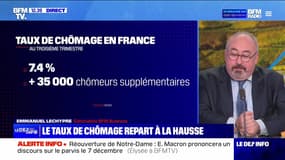 Le taux de chômage repart à la hausse - 13/11