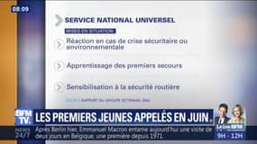 Service national universel: les premiers jeunes volontaires pourront l'expérimenter dès juin 2019